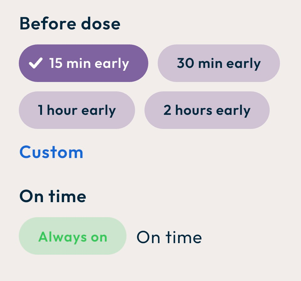 Before-dose reminder options — 15 min early selected, plus 30 min, 1 hour and 2 hours early and a Custom link — above an On time alert marked Always on